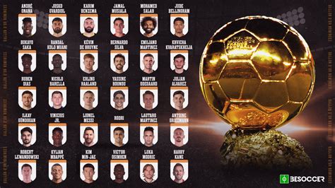 ballon dor rankings update today